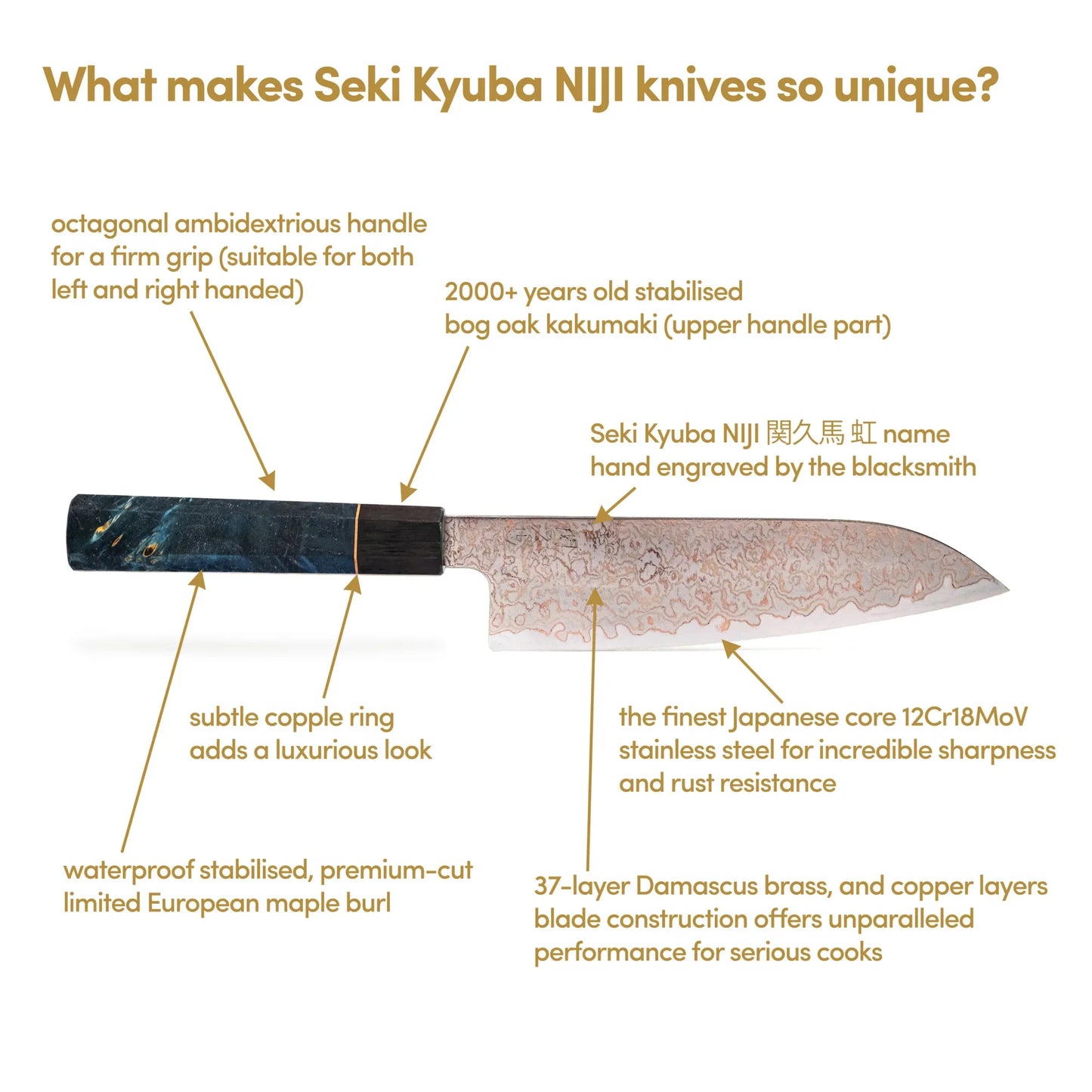 Couteau de chef Bunka 20 cm – Seki Kyuba NIJI Vert olive
